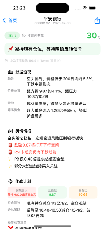 AI 日报决策仪表盘